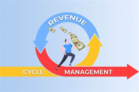 optimizing financial success for your practice 9 ways to improve your revenue cycle management