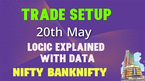 This sheet shows max pain of the current and monthly banknifty weekly options! Trade Setup 20 May | Nifty | Bank nifty | Option Chain ...