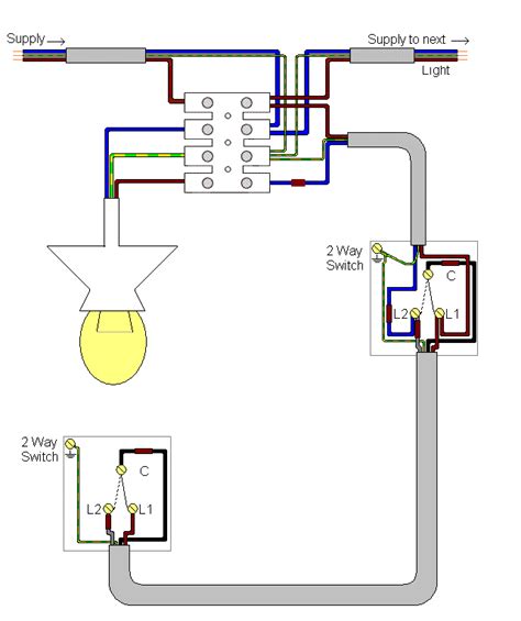 2 Way Light Switch Wiring Diagram