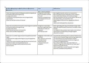 Mobilität und beweglichkeit x x x x x x x x x x x x 3. Pflegeplanung Muster Zum Ausdrucken