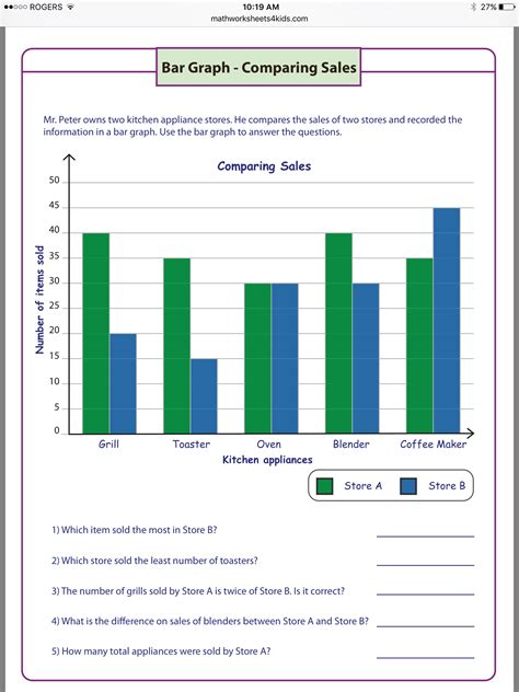 Learning about bar graphs is a great way to connect mathematical. Pin by Lauren Stevens on Year 4 | Bar graphs, Graphing ...