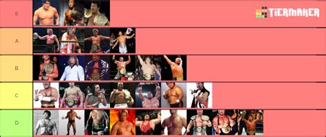 IWGP Heavyweight Champions Tier List Community Rankings TierMaker