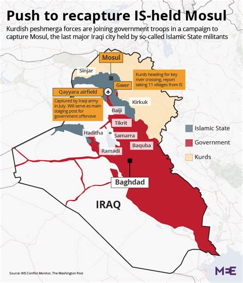 Peshmerga Push Towards Mosul With Eyes On A Greater Kurdistan Middle