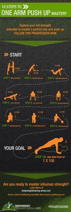 17 Convict Conditioning Ideas Convict Conditioning Bodyweight
