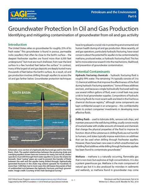 Groundwater Protection In Oil And Gas Production American Geosciences