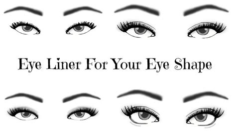 Maybe you would like to learn more about one of these? Eyeliner For YOUR Eye Shape | TheMakeupChair - YouTube