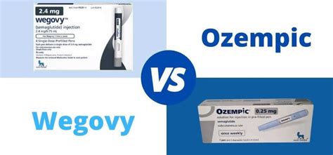 Wegovy Vs Ozempic What Are The Differences