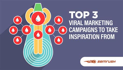 What Is Viral Marketing How To Create An Impressive Viral Marketing