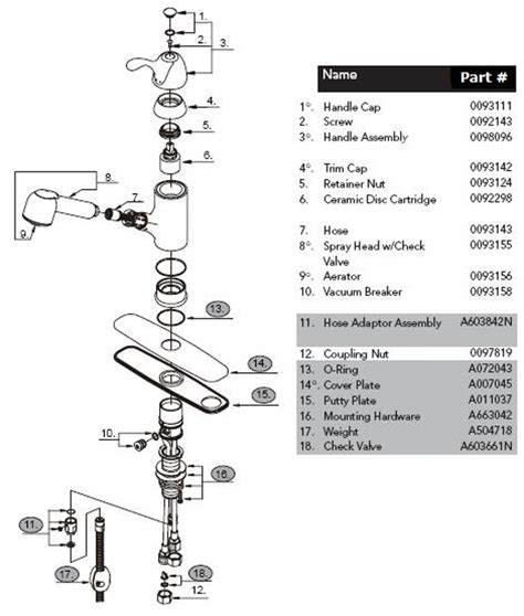Top picks related reviews newsletter. Pegasus Faucet Parts Diagram — UNTPIKAPPS
