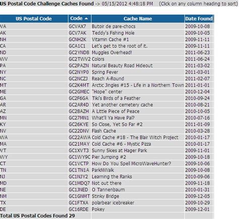 Adults living in the 114 specific postal codes designated as hot spots are able to start reserving appointments as of this morning, though some on social media reported long wait times or technical difficulties with the provincial booking website. GC33XG4 US Postal Code Challenge (Michigan Edition ...
