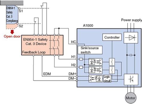 With brake lines (44p interface). Yaskawa Wiring Diagram - Diagram Lenovo A1000 Circuit Diagram Full Version Hd Quality Circuit ...