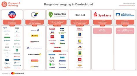 89, 28777, blumenthal, bremen deutschland inklusive kontaktdaten wie adresse, telefonnummer, webseite, anfahrtsplan u.a. Bargeldversorgung in Deutschland - eine Übersicht ...