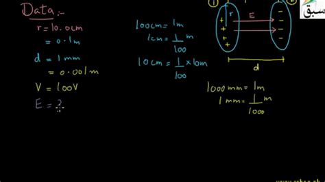 Problem1 Energy Stored In A Capacitor Physics Lecture Sabaqpk Youtube