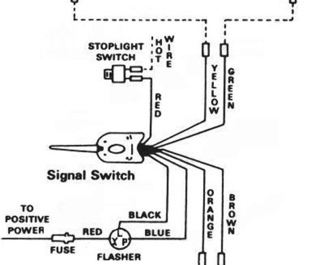 Gm Turn Signal Switch Wiring Diagram Easy Wiring