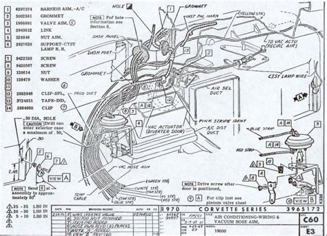 ⭐ 1975 Corvette Wiring Diagram ⭐ The Airport Look