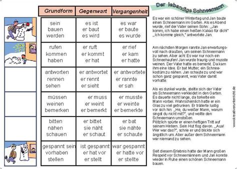 Bildergeschichte der wehrhafte schneemann : Bildergeschichte Der Wehrhafte Schneemann - Erich Ohser ...
