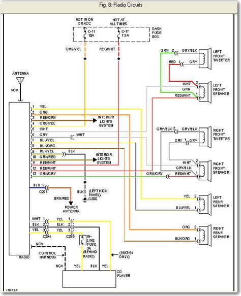 2002 Isuzu Npr Wiring Diagram For Your Needs