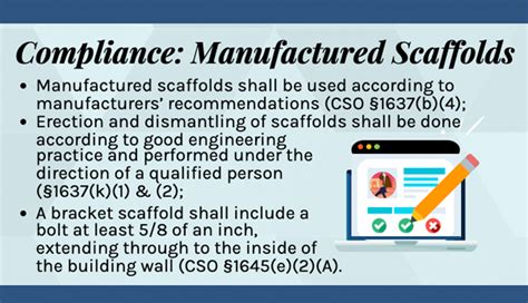 Compliance Manufactured Scaffolds Cal Osha Reporter