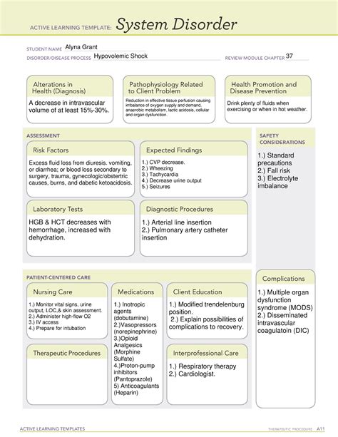 Hypokalemia System Disorder Template