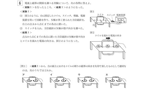 日本語を第一言語としない受験者の方へ for examinees whose first language is not japanese. W模擬 過去問 ダウンロード - homuinteria.com