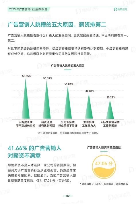此外，此前我们收到的每一份有效样本也已经汇聚成一份善意，通过上海联劝公益基金会《一个鸡蛋的力量》项目，助力偏乡留守儿童补充营养，健康成长。