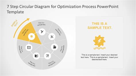 7 Step Circular Diagram For Optimization Process Powerpoint Template