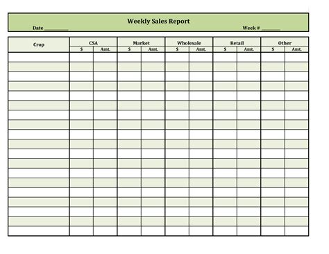 Sale Report Template Weekly Retail Sales Report Templates At