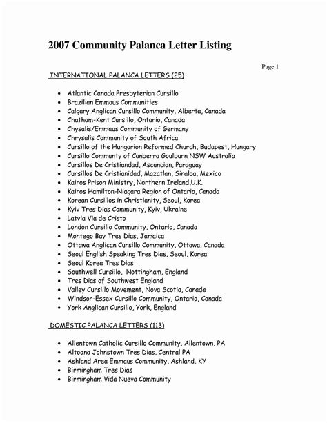 √ 20 Kairos Retreat Letter Examples Dannybarrantes Template What Is