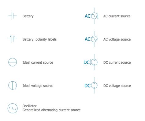 10 Electric Circuit Diagram Symbols Electrical Engineering Solution