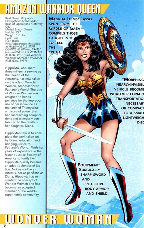 Wonder Woman Hippolyta By John Byrne Wonder Woman Secret Files