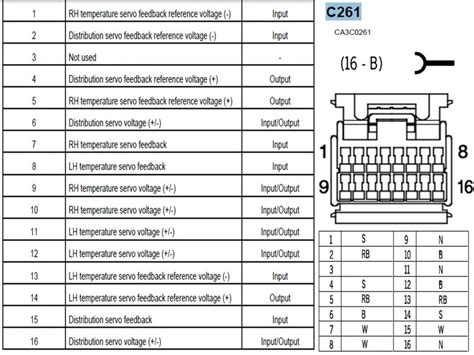 New inside out intermediate workbook answer key. Land Rover Lr3 Radio Wiring Diagram - Wiring Diagram Schemas