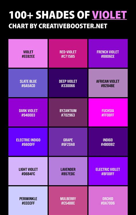 Purple Hex Codes Color Swatches Artofit