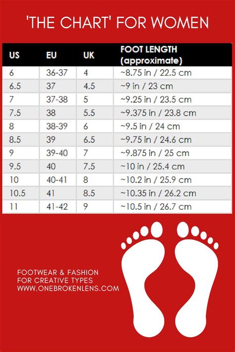 Womens Shoe Size Chart