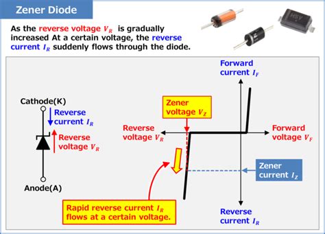 What Is A Zener Diode How Does It Work Electrical Information