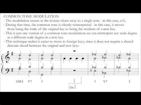 This class is part 13: Music Theory - Other Modulation Techniques. - YouTube