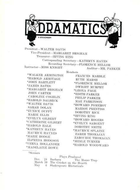 wg_183 – Worcester Historical Museum Library and Archives