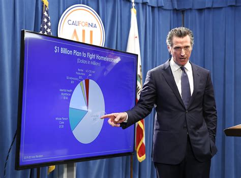 Accredited respiratory therapy schools in california. Newsom wants lower bar for forced mental health care ...