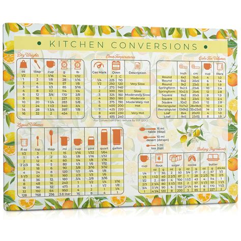 Magnetic Kitchen Conversion Chart For Converting Metr