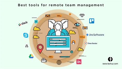 Best Collaboration Tools To Effectively Manage A Remote Team