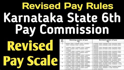 Th Pay Commission Pay Scales Chart Of Karnataka Pay Matrix Th Cpc Sexiz Pix