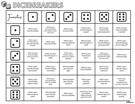 Dicebreaker Simple Icebreaker Conversation Game For All Ages Hours Of Fun Etsy Canada Get To