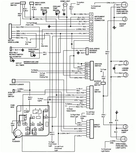 Architectural electrical wiring representations reveal the approximate places as well as interconnections of receptacles. 1986 Ford F150 Lariet - FreeAutoMechanic