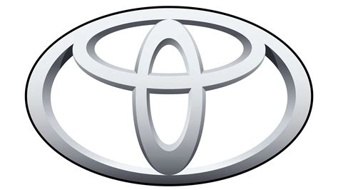 Toyota Logo, PNG, Symbol, History, Meaning