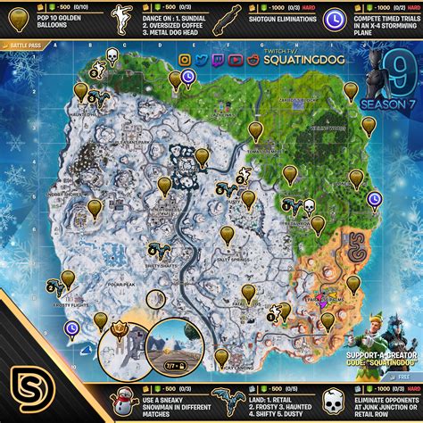 Starting on april 24, 2019, each week epic games will be holding online qualifiers for the fortnite world cup 2019 on the 6 servers. Season 7 - Week 9 Challenges Cheat Sheet by thesquattingdog