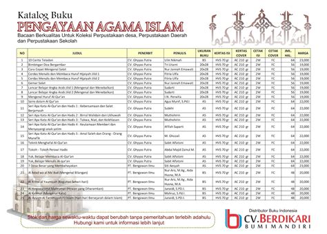 Katalog Buku Perpustakaan Sekolah Dan Perpustakaan Desa Pengayaan