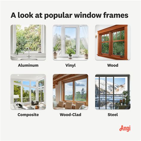 Window Frame Types Pros And Cons