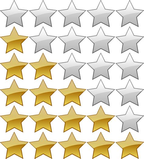 Star ratings are one of those classic ux patterns that everyone has tinkered with at one time or another. BIG IMAGE (PNG)