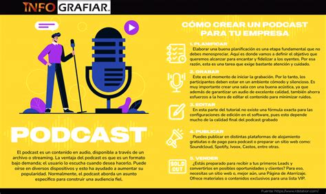 Qué Es Un Podcast Y Cómo Hacer Uno De Calidad En 5 Pasos Infografiar