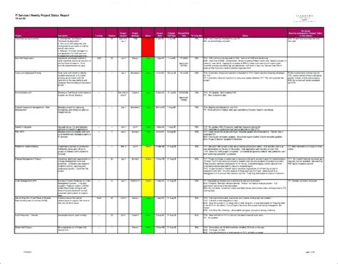 Doze easy steps for producing your own personal custom smart border/title prohibit electrical panel label template for the purpose of autocad® electrical power. Patch Panel Spreadsheet Template Google Spreadshee patch ...