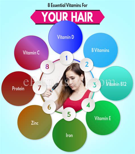 8 Essential Vitamins For Your Hair